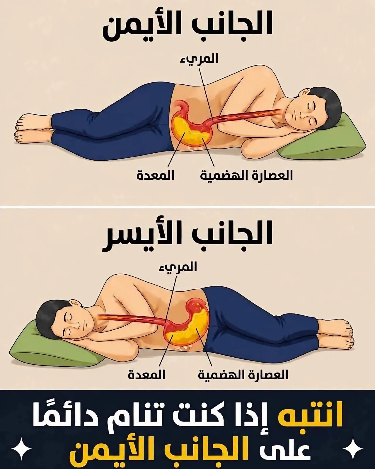 انتبه إذا كنت تنـ.ـام دائماً على الجانب الأيمن! وضعيـ.ـات النـ.ـوم الص