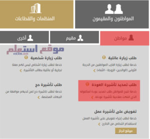 الاستعلام عن صلاحية التاشيرة