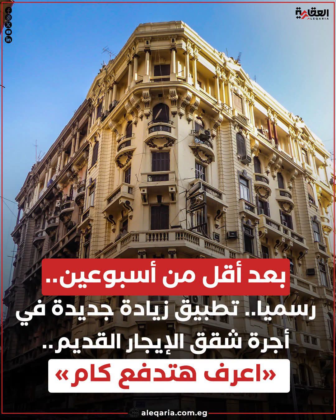 بعد أقل من أسبوعين.. رسميا.. تطبيق زيادة جديدة في أجرة شقق الإيجار