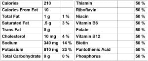 IIsopure ZERO-LOW CARB