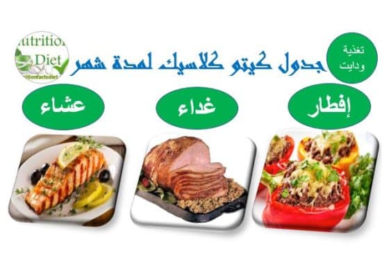 جدول كيتو كلاسيك لمدة شهر للمبتدئين